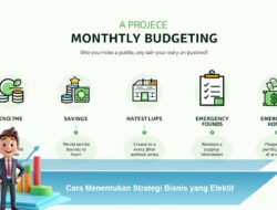 Cara Menentukan Strategi Bisnis yang Efektif