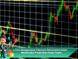 Cara Menggunakan Fibonacci Retracement dalam Memprediksi Pergerakan Harga Crypto