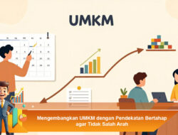 Mengembangkan UMKM dengan Pendekatan Bertahap agar Tidak Salah Arah