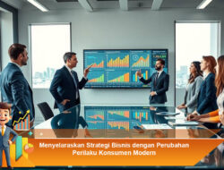Menyelaraskan Strategi Bisnis dengan Perubahan Perilaku Konsumen Modern
