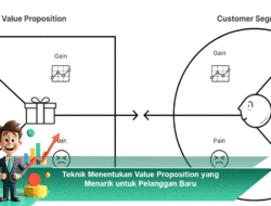 Teknik Menentukan Value Proposition yang Menarik untuk Pelanggan Baru