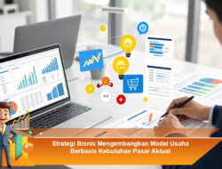 Strategi Bisnis Mengembangkan Model Usaha Berbasis Kebutuhan Pasar Aktual