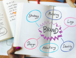 Cara Melakukan Rebranding Logo UMKM Tanpa Kehilangan Jati Diri Brand Sebelumnya